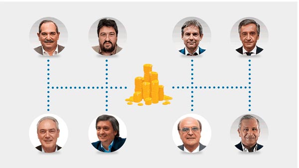 Impuesto a las Grandes Fortunas: ocho senadores y diputados pagarían más de $100 millones