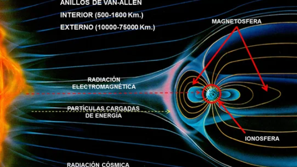 Una severa tormenta solar geomagnética amenaza GPSs, red eléctrica y satélites en el fin de semana